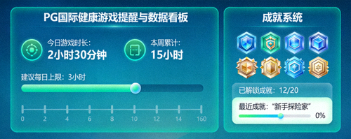 PG国际健康游戏提醒与数据看板 - 展示游戏时长管理与成就系统