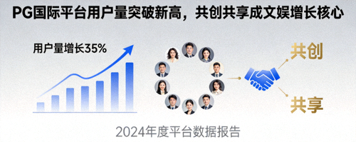 PG国际云游戏与跨平台无缝体验技术架构