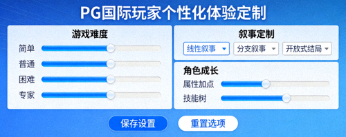 PG国际玩家个性化体验定制界面 - 展示玩家自定义游戏难度与叙事的选项