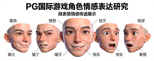 PG国际游戏角色情感表达研究 - 展示通过微表情传递丰富情感的角色模型